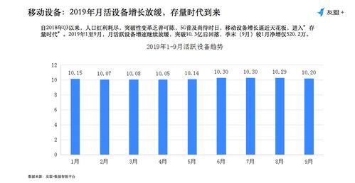 存量时代数智化营销 图文设计制作的创新路径