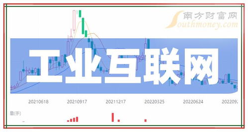 工业互联网浪潮来袭 值得关注的龙头股名单与行业图文设计制作解析
